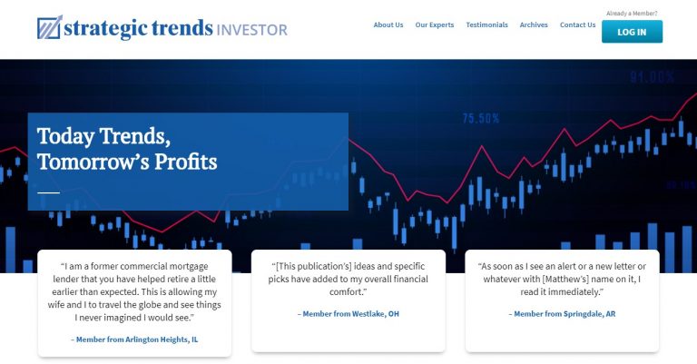 Strategic Trends Investor Reviews